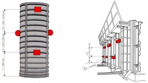 площадочные вибраторы установка на вертикальные формы для изготовления труб